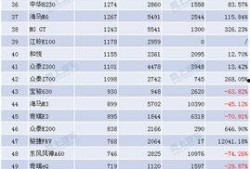 国产三级排行榜